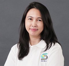 Thanwadee Sunetnanta